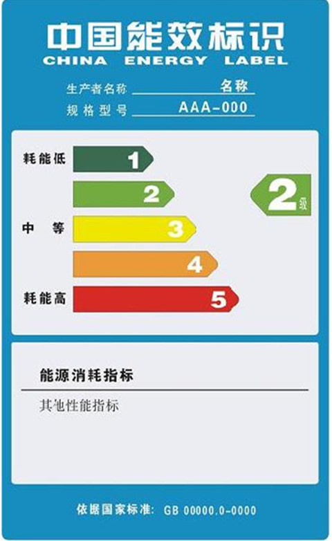 投资评级 - 股票数据 - 数据中心证券之星-提炼精华 解开