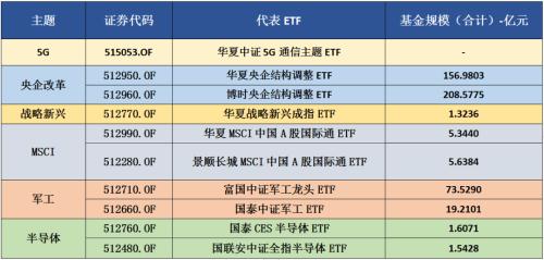 首次发布！一份目录摸清河南生态“家底”