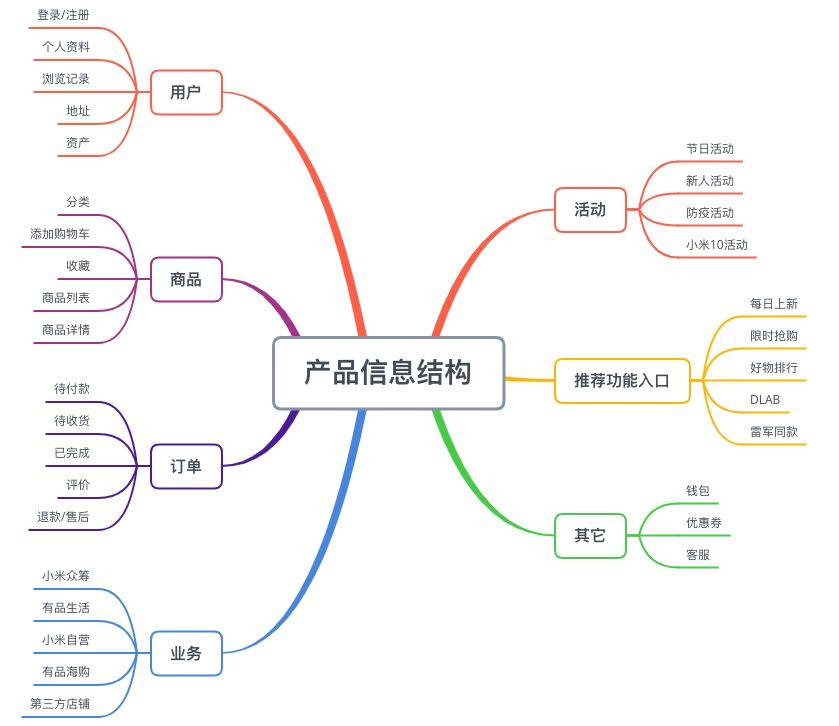 2025年中国碳酸钾行业市场深度分析及投资战略咨询报告