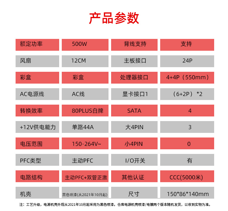中国网络连接IC卡智能燃气表市场调研分析与发展前景预测报告2