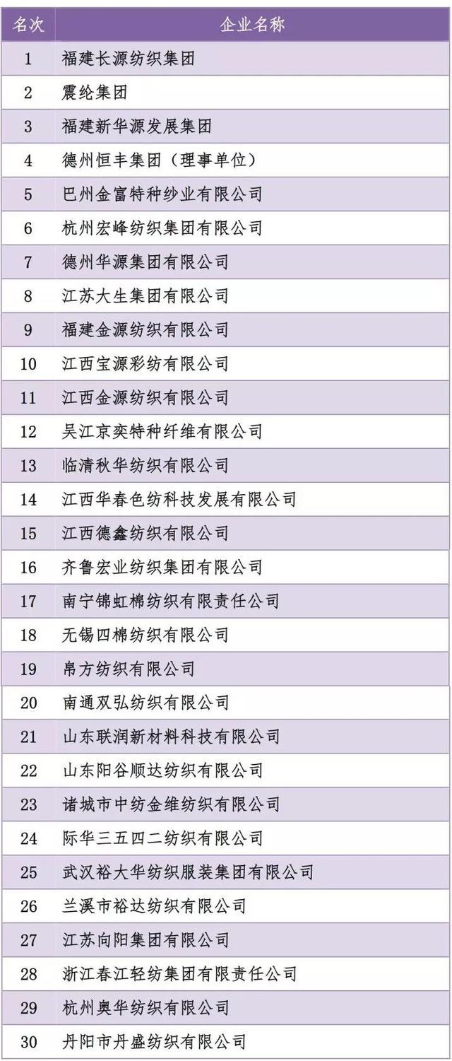 2025年中国有机肉行业重点企业竞争力与发展趋势分析报告